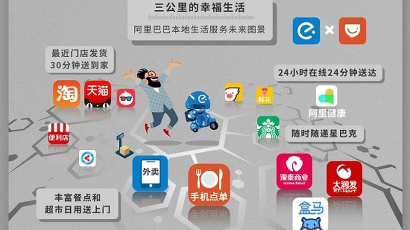 小标题：家政服务行业现状