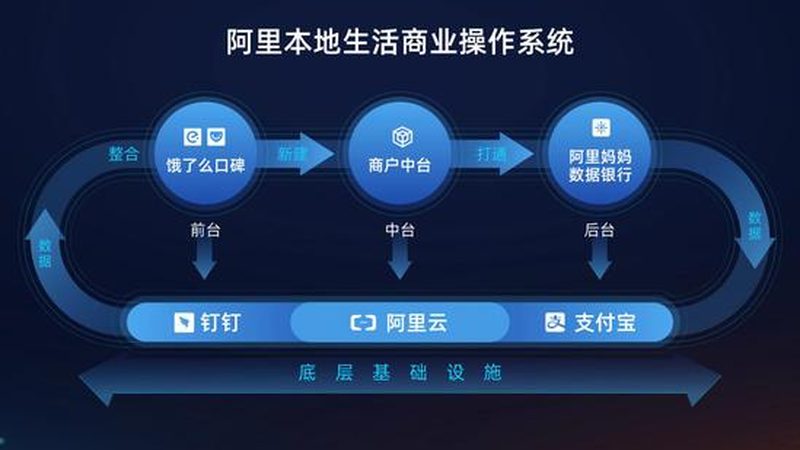 保姆行业现状：需求旺盛，但乱象频出